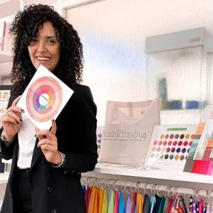 Uso del Color en la imagen personal